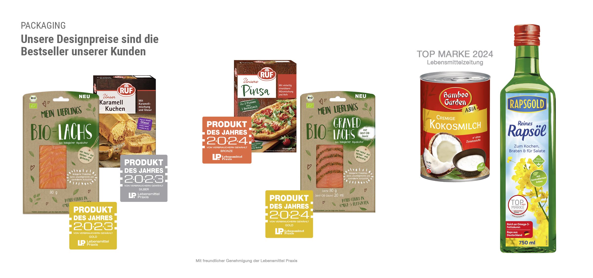 Produkt des Jahres - Design von adworx